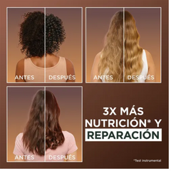Mascarilla Garnier Fructis Hair Food Coco 350ml