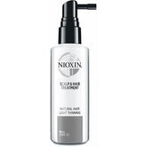 Tratamiento Nioxin #1