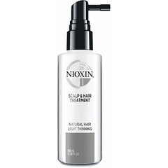 Tratamiento Nioxin #1