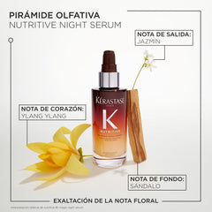 Serum Nutritive 8H Night Kérastase 90mL