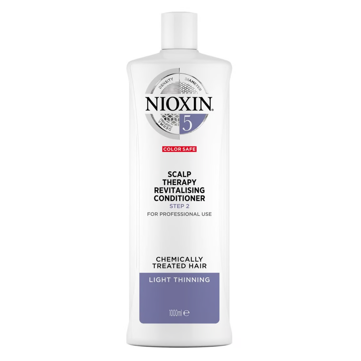 Acondicionador Anticaída Nioxin #5