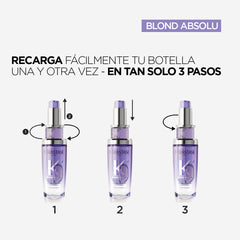 Recarga Oil L Huile CicaGloss Kerastase Blond Absolu Refill 75mL