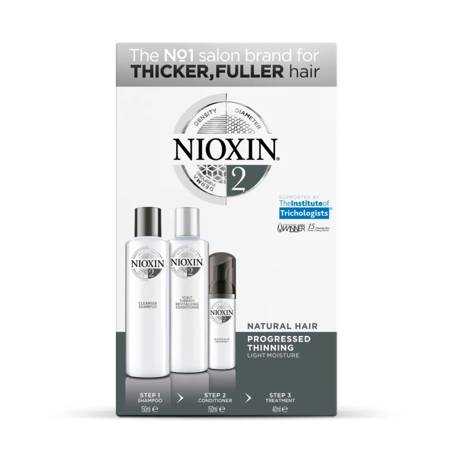 Kit Nioxin #2