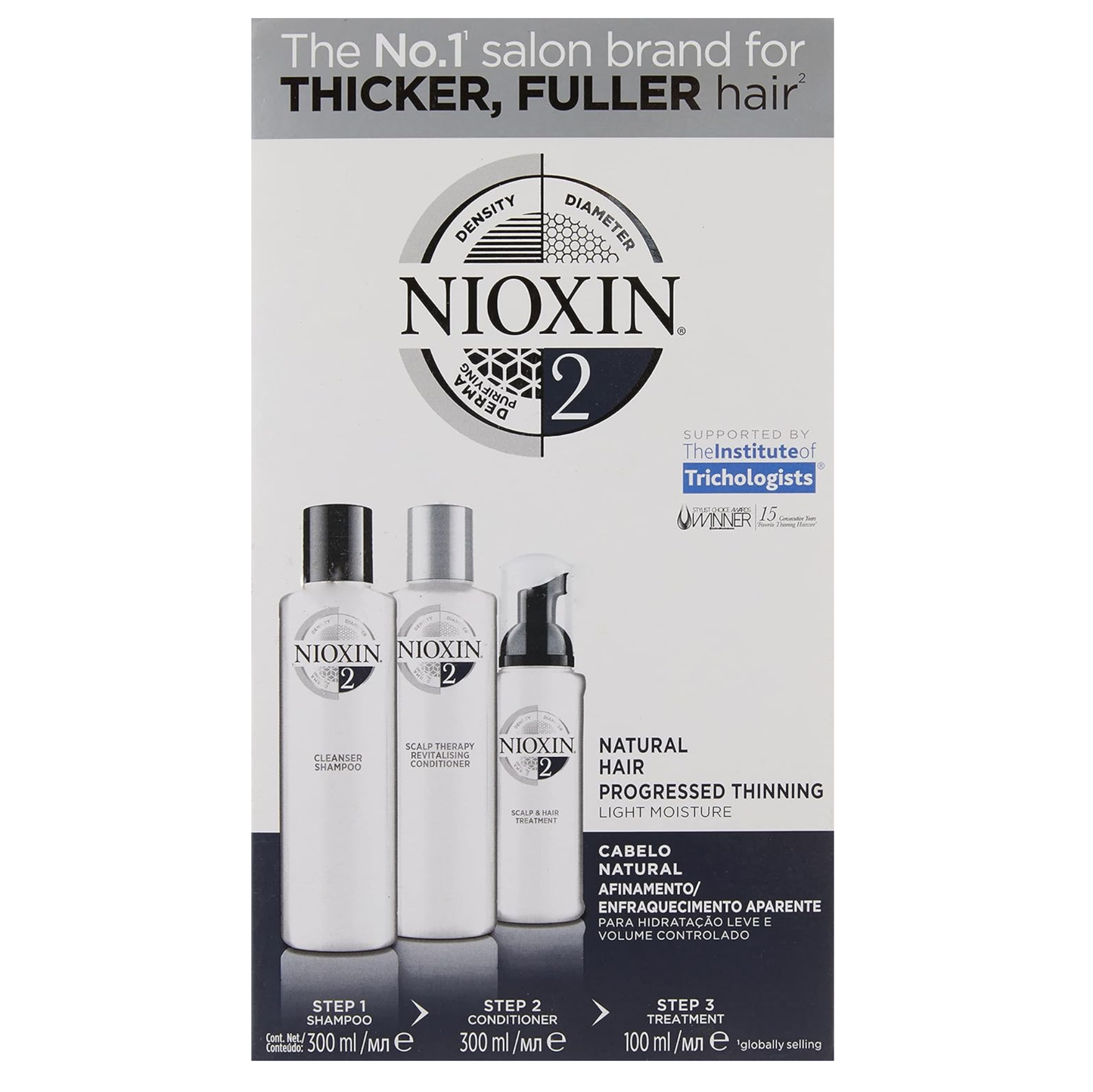 Kit Nioxin #2