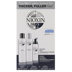 Kit Nioxin #2