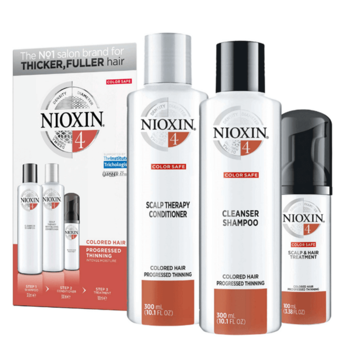 Kit Nioxin #4