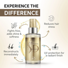 Elixir Reconstructivo Wella SP LuxeOil 30ml