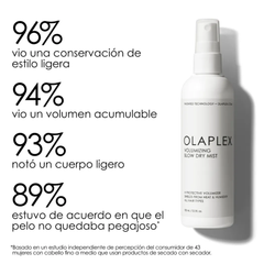 Olaplex Volumizing Blow Dry Mist 150mL