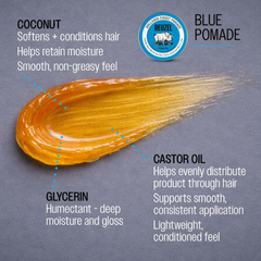 Cera Pomada Reuzel Azul Fijación Fuerte Y Brillo 95g
