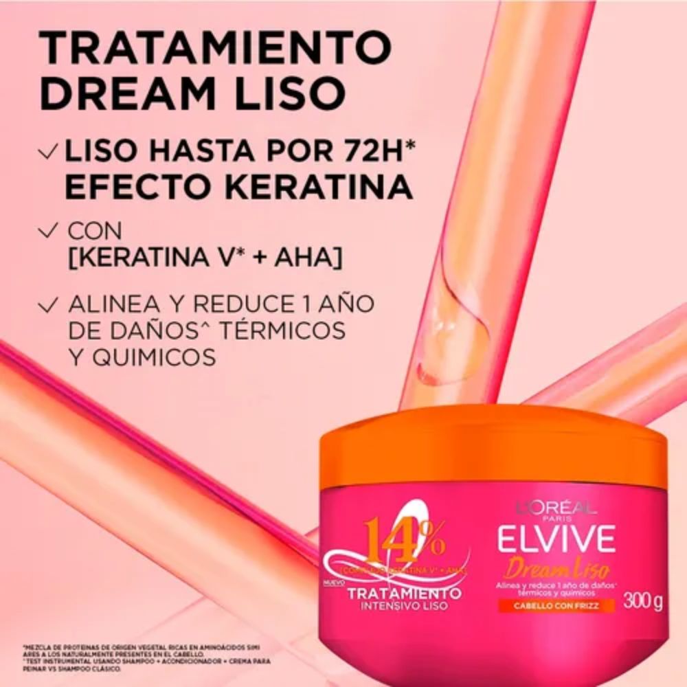 Mascarilla L'Oréal Elvive Dream Liso 300mL – Mechu2