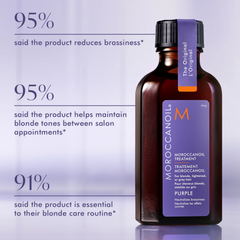 Tratamiento Moroccanoil Purple Oil Rubio 50mL