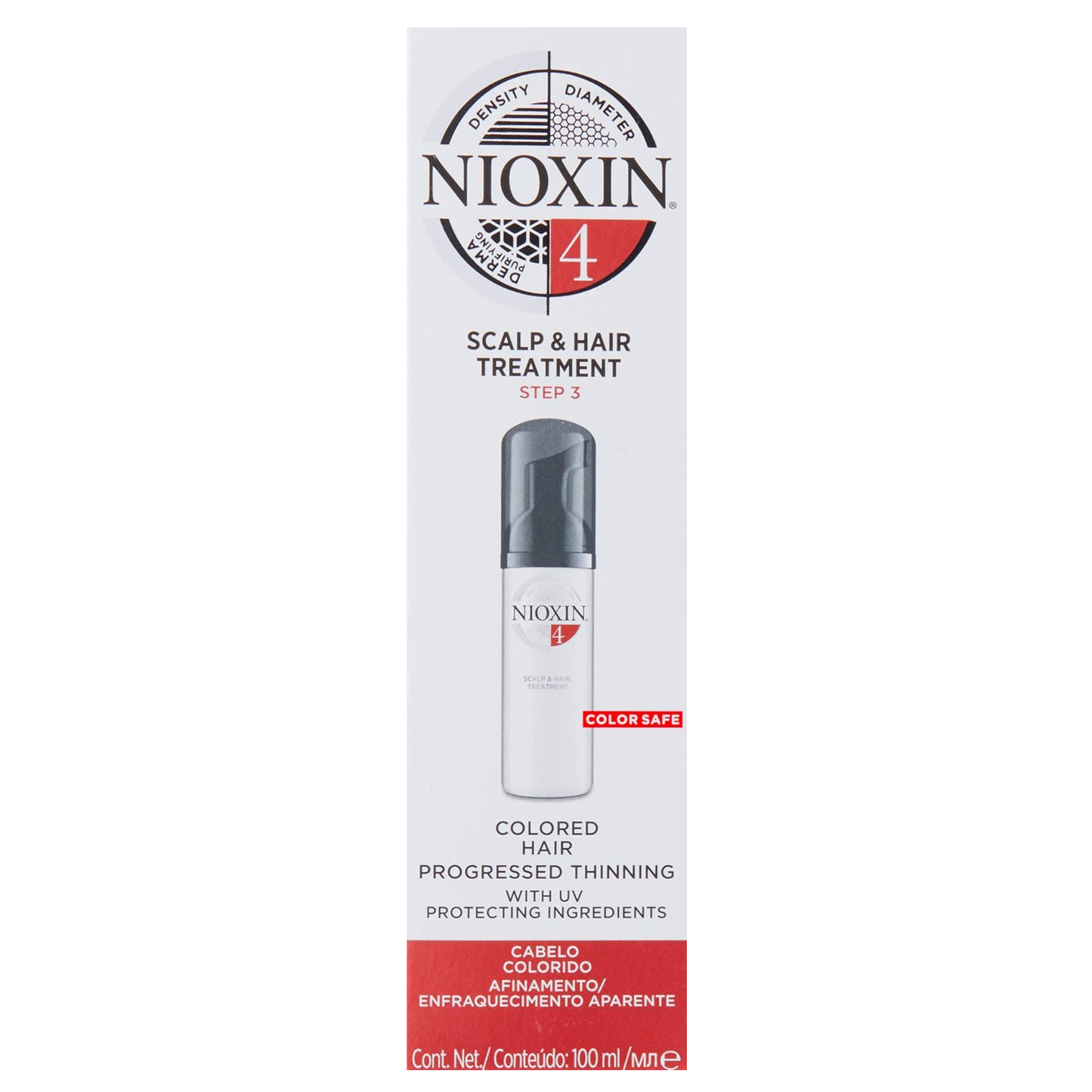 Tratamiento Nioxin #4