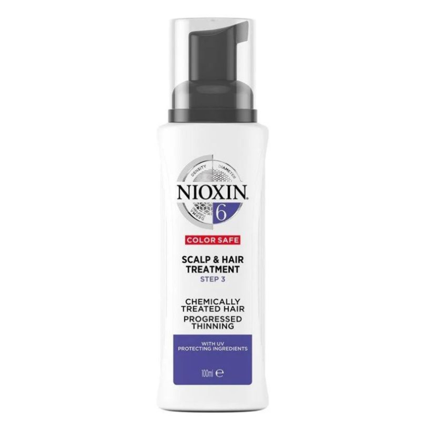 Tratamiento Nioxin #6