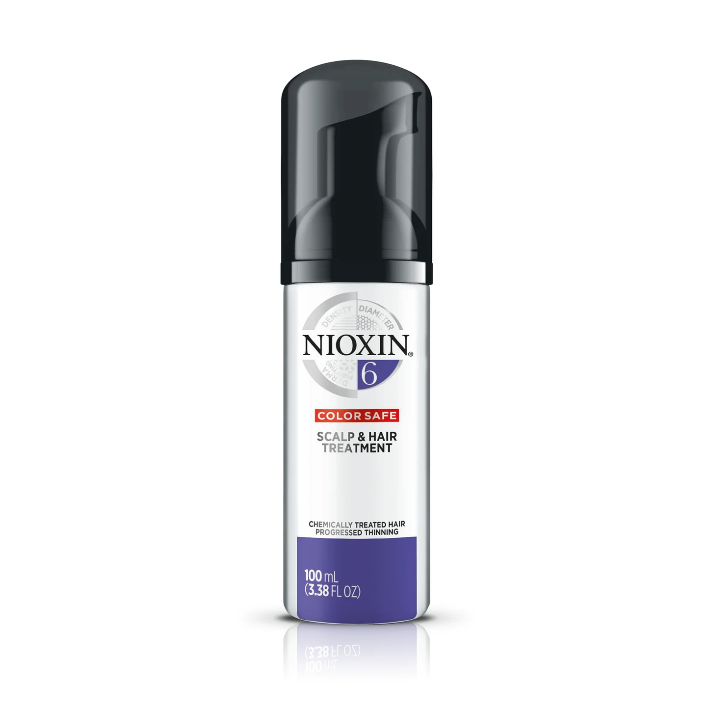 Tratamiento Nioxin #6