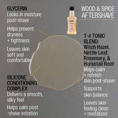 Loción Reuzel After Shave Wood & Spice 100ml