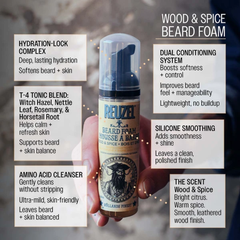 Mousse Reuzel Acondicionador Para Barba 70ml