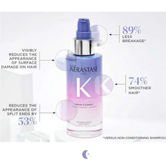 Sérum Cicanuit Kerastase Blond Absolu 90mL