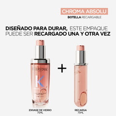 Repuesto Aceite L'Huile Chroma Eclat  Refill Cabello color 75mL