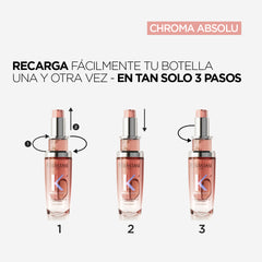 Repuesto Aceite L'Huile Chroma Eclat  Refill Cabello color 75mL