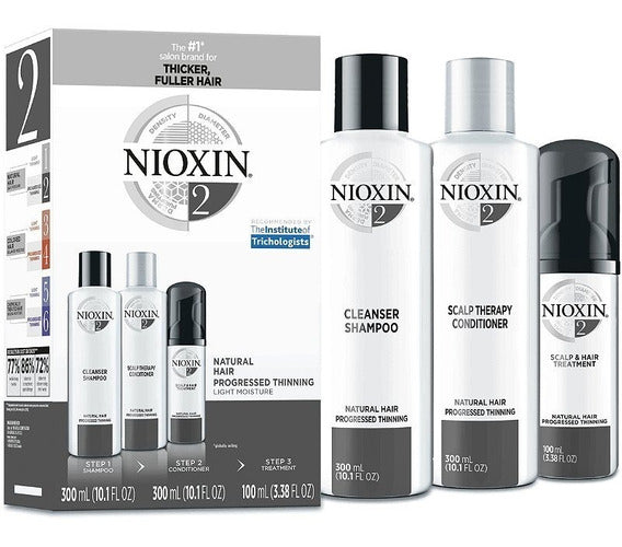 Kit Nioxin #2