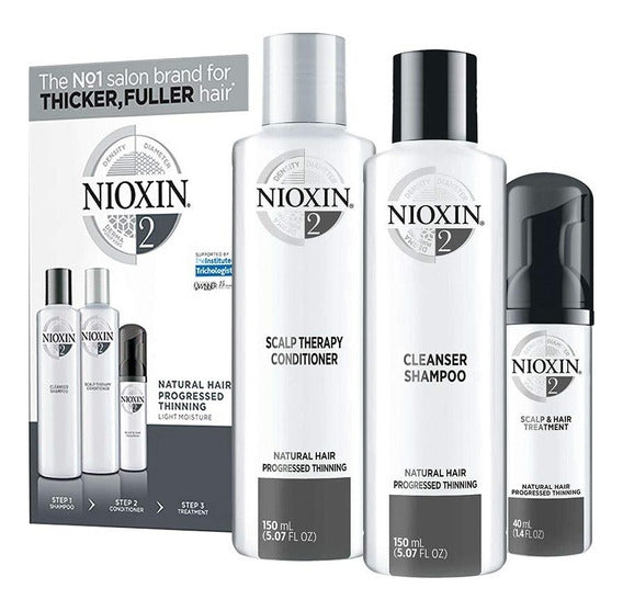 Kit Nioxin #2