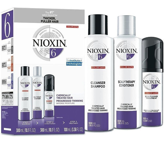 Kit Nioxin #6
