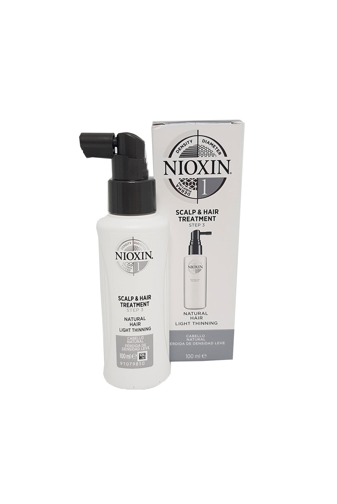 Tratamiento Nioxin #1