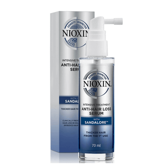 Tratamiento Nioxin Anti Hair Loss