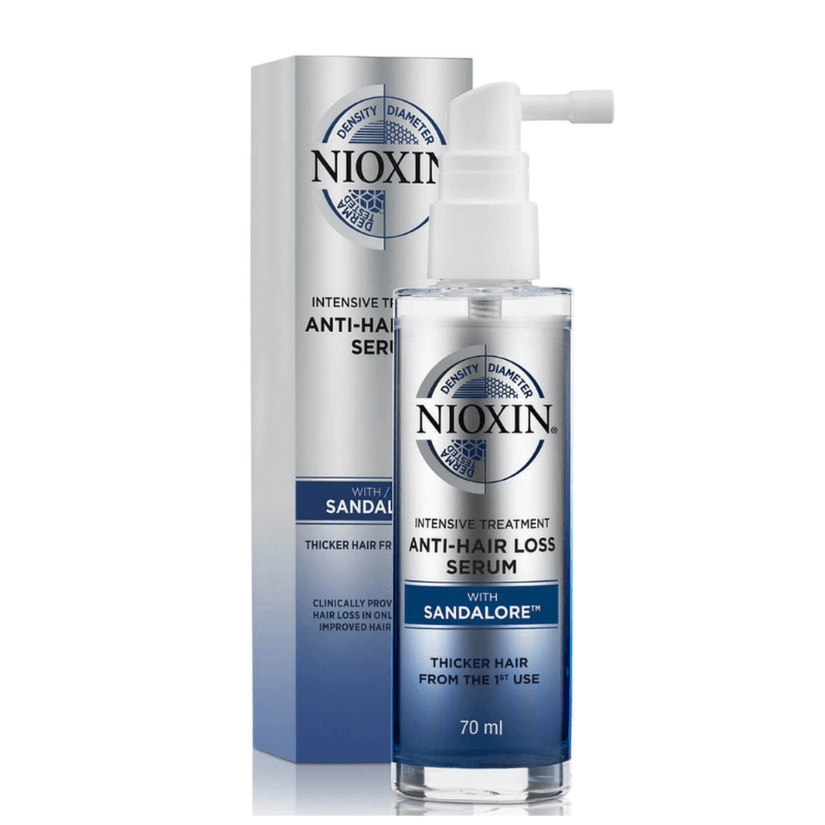 Tratamiento Nioxin Anti Hair Loss 70ml